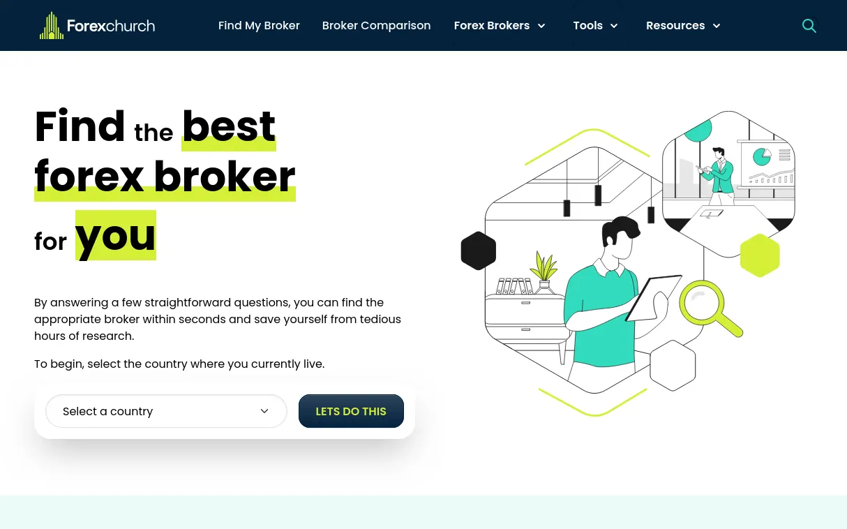 Forex broker comparison<br>& research platform